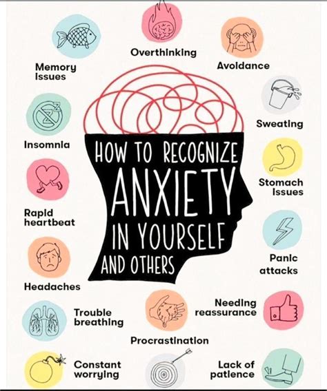 psychology today anxiety|why is anxiety so dangerous.